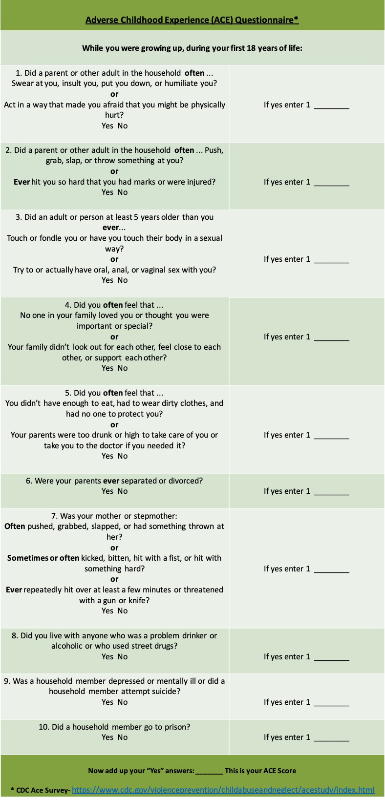 Adverse Childhood Experience ACE Questionnaire Empower Me Coaching